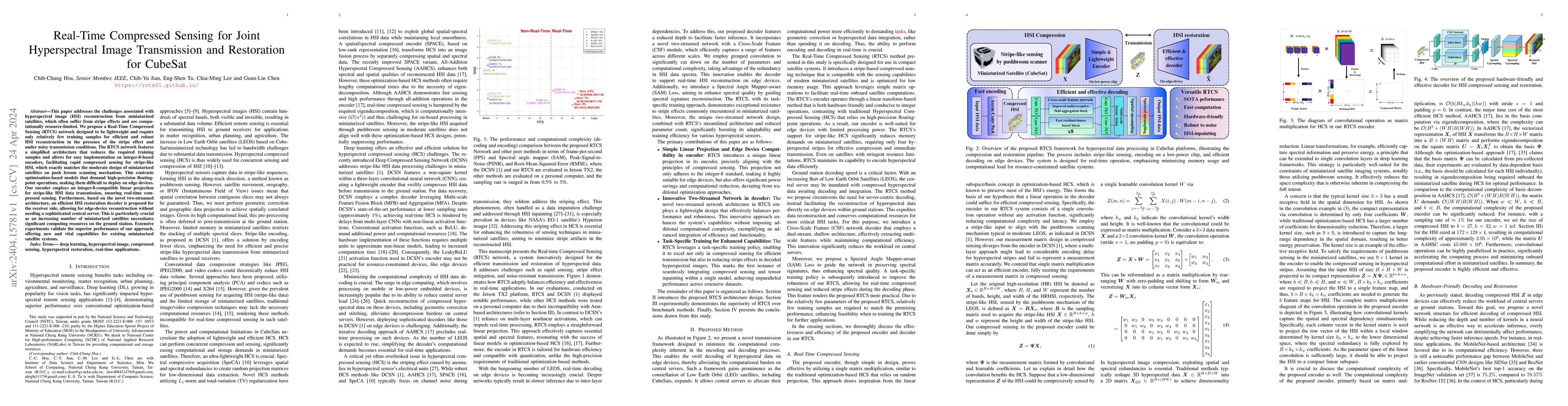 Thumbnail for Real-Time Compressed Sensing for Joint Hyperspectral Image Transmission
  and Restoration for CubeSat