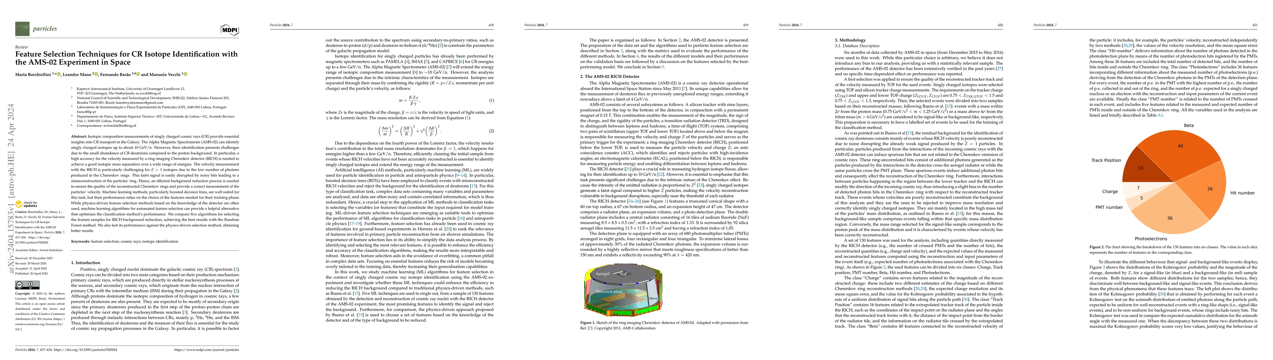Thumbnail for Feature Selection Techniques for CR Isotope Identification with the
  AMS-02 Experiment in Space