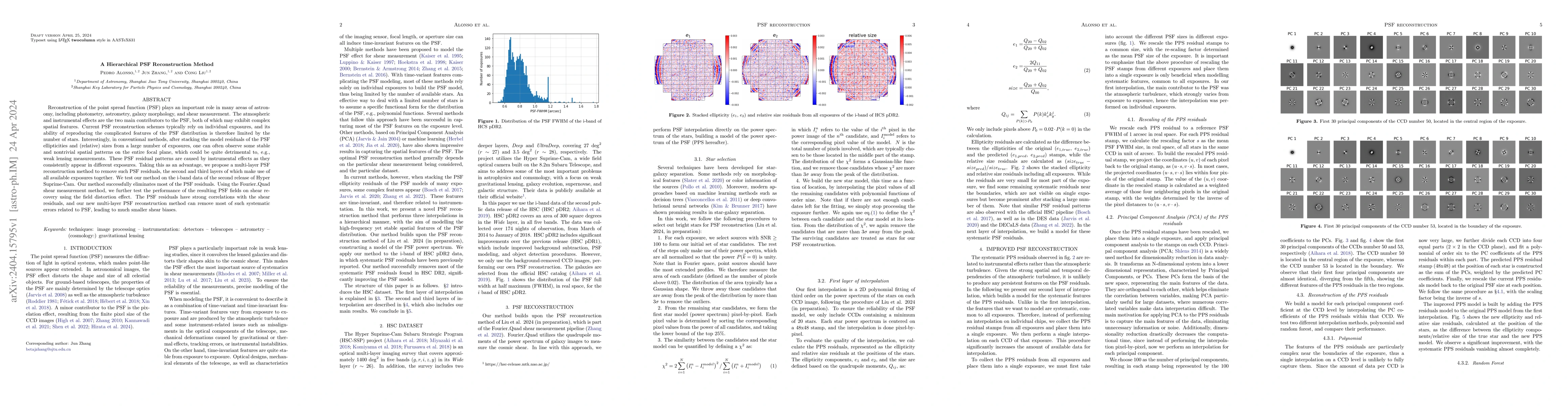 Thumbnail for A Hierarchical PSF Reconstruction Method