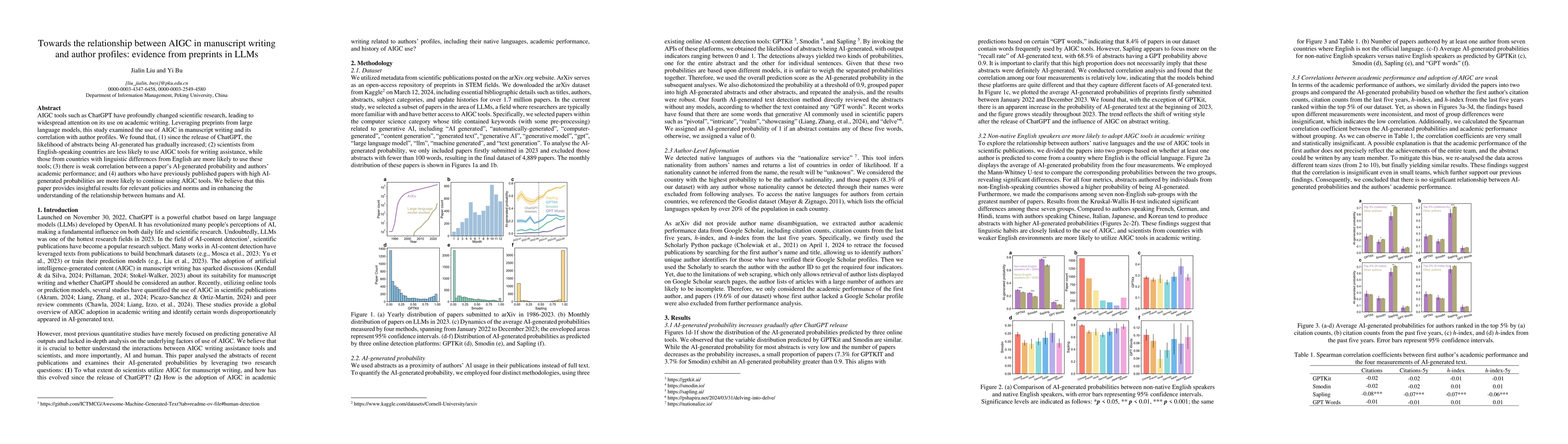 Thumbnail for Towards the relationship between AIGC in manuscript writing and author
  profiles: evidence from preprints in LLMs