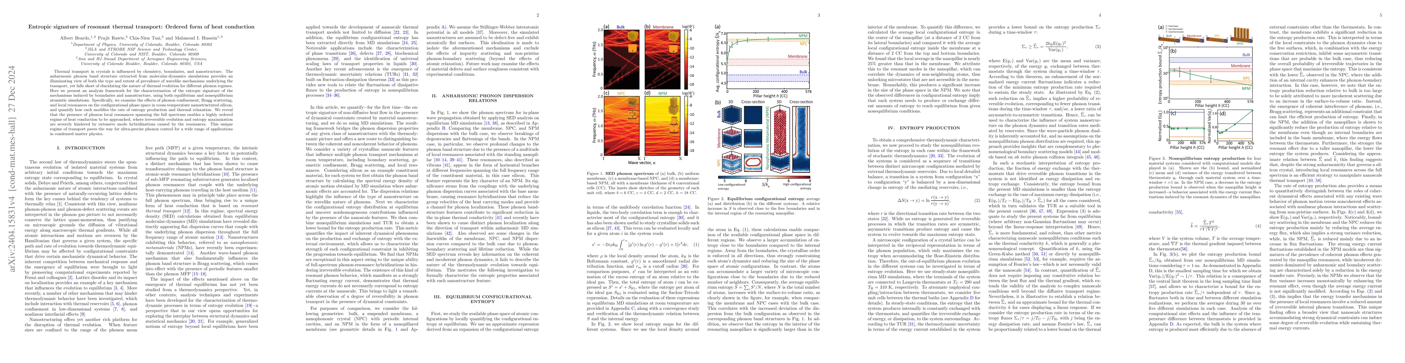 Thumbnail for Entropic signature of resonant thermal transport: Ordered form of heat
  conduction