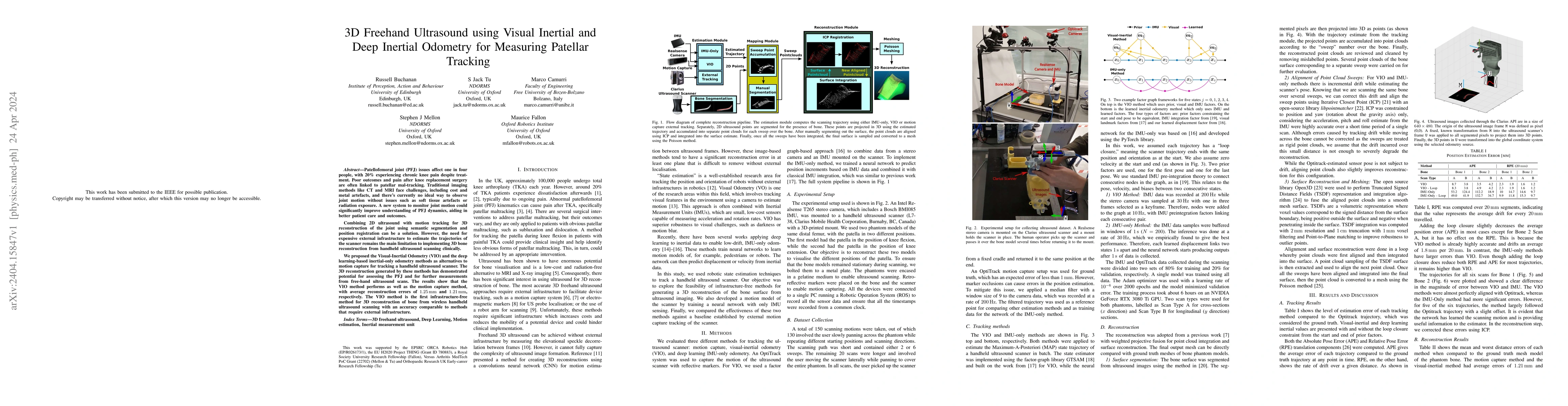 Thumbnail for 3D Freehand Ultrasound using Visual Inertial and Deep Inertial Odometry
  for Measuring Patellar Tracking