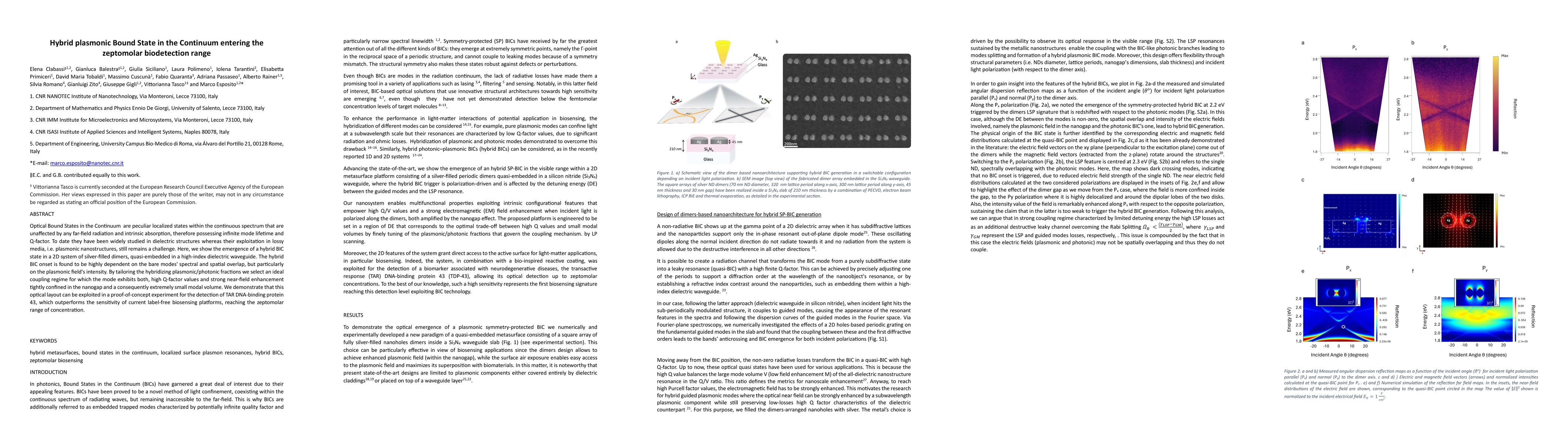 Thumbnail for Hybrid plasmonic Bound State in the Continuum entering the zeptomolar
  biodetection range