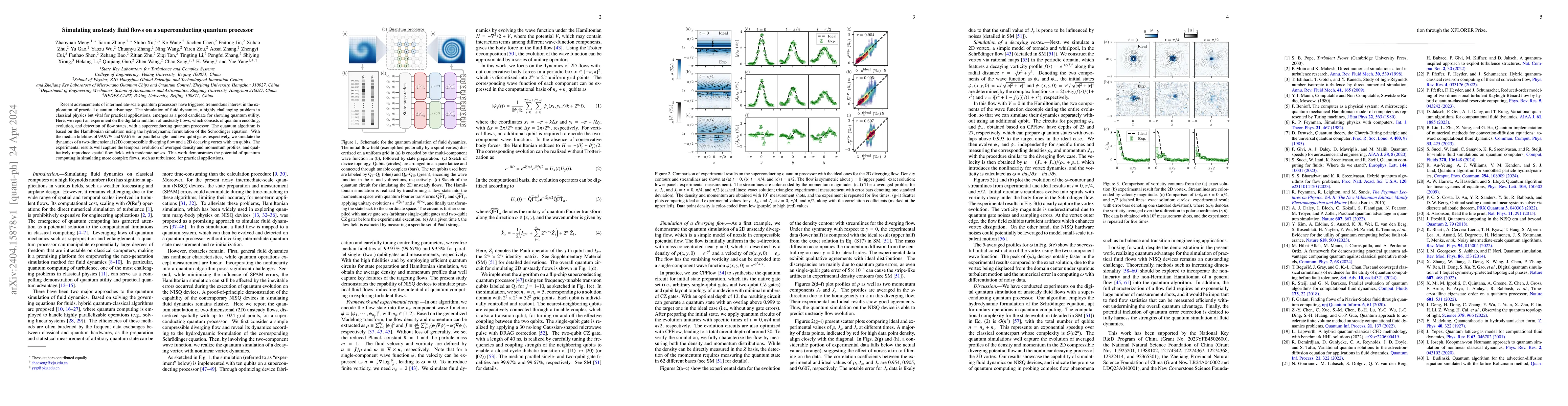 Thumbnail for Simulating unsteady fluid flows on a superconducting quantum processor