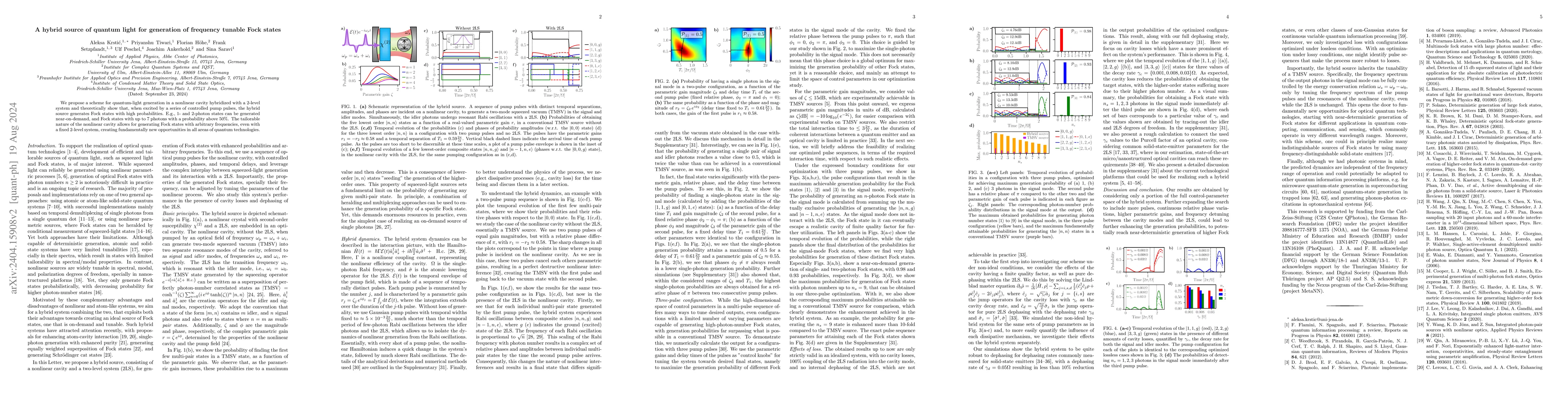 Thumbnail for A hybrid source of quantum light for generation of frequency tunable
  Fock states
