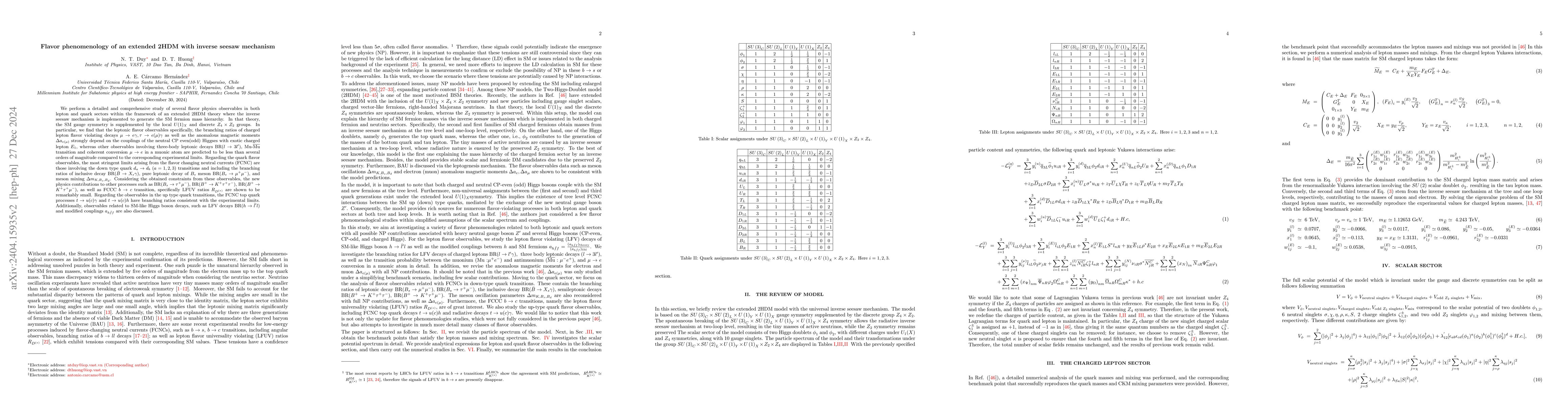 Thumbnail for Flavor phenomenology of an extended 2HDM with inverse seesaw mechanism