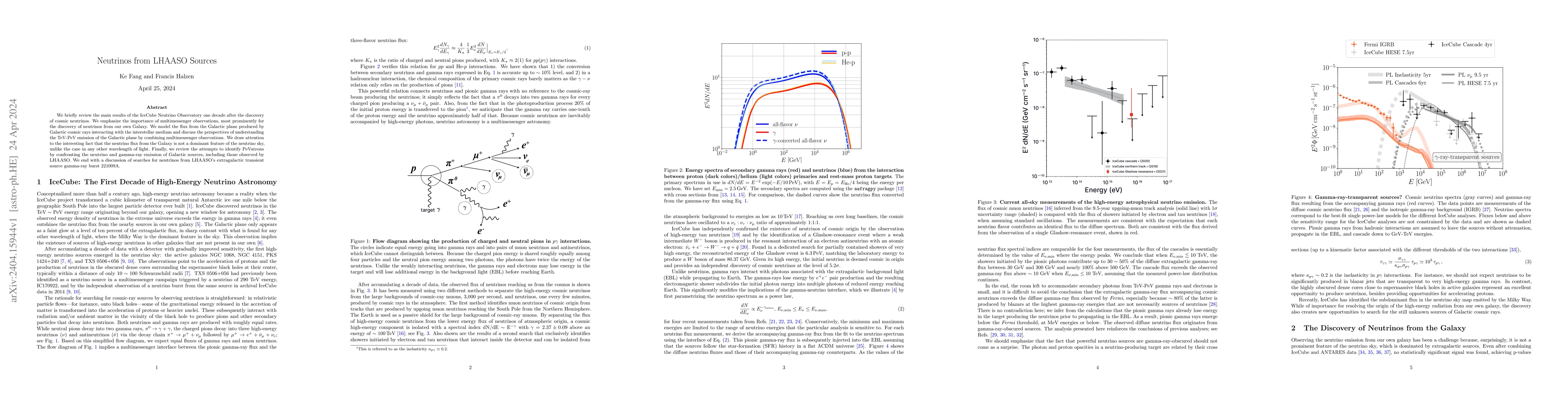 Thumbnail for Neutrinos from LHAASO Sources