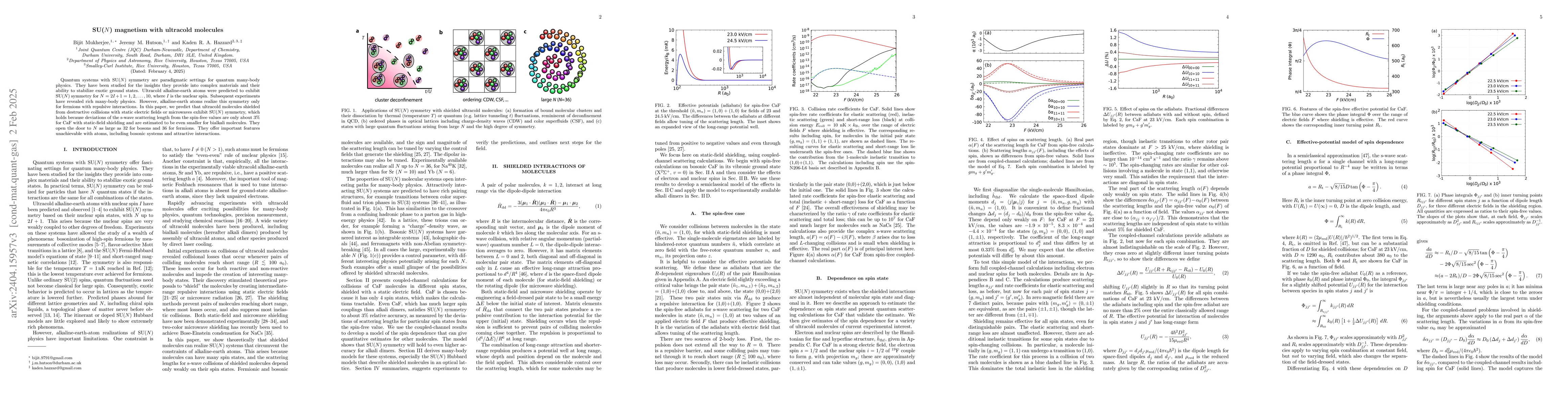 Thumbnail for SU(N) magnetism with ultracold molecules