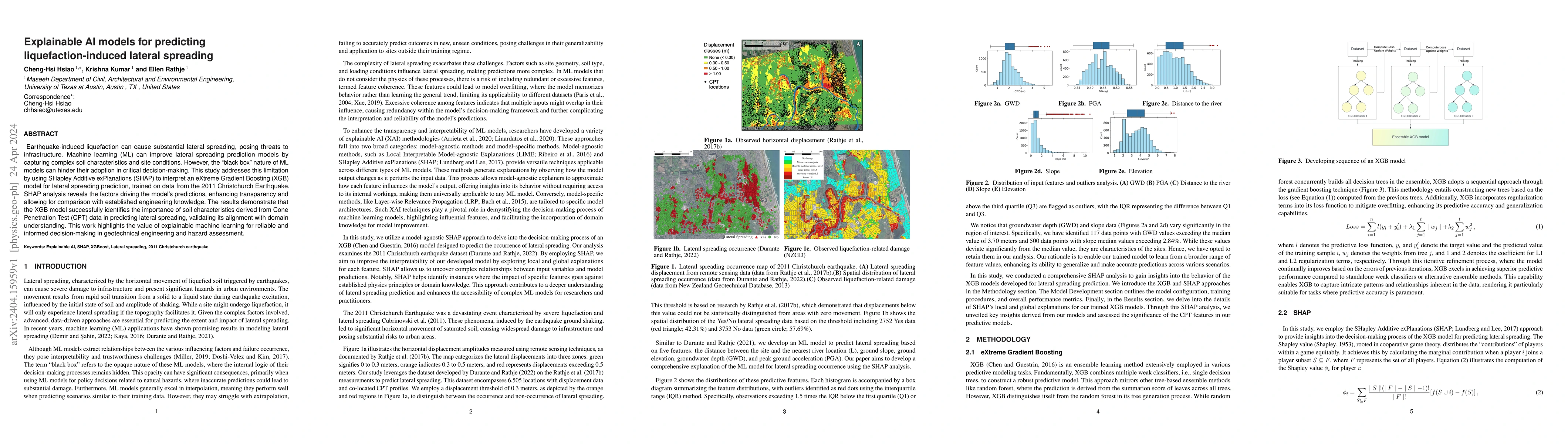 Thumbnail for Explainable AI models for predicting liquefaction-induced lateral
  spreading