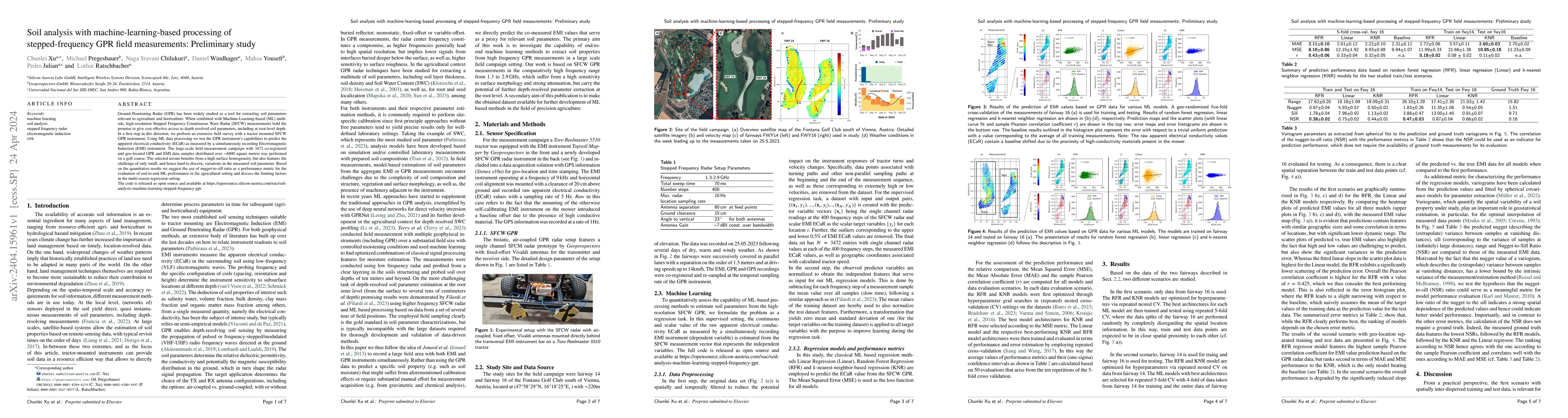 Thumbnail for Soil analysis with machine-learning-based processing of
  stepped-frequency GPR field measurements: Preliminary study
