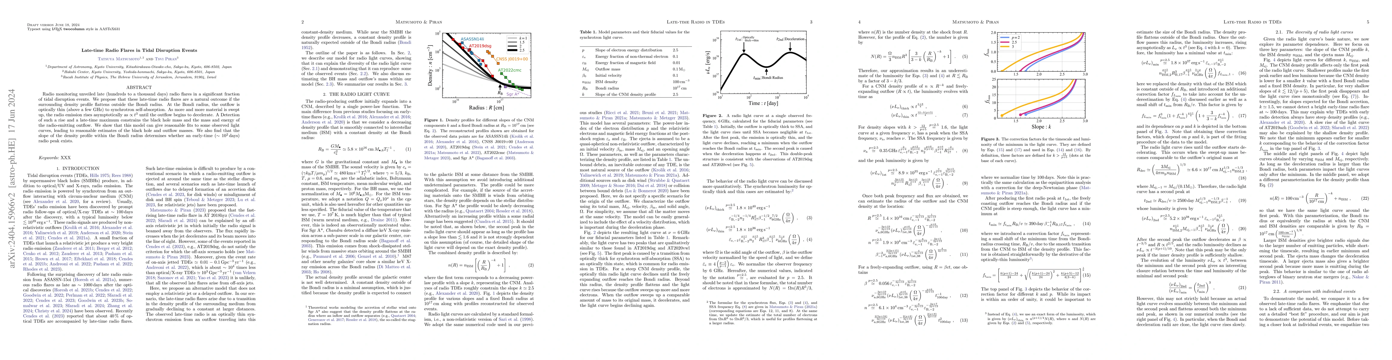 Thumbnail for Late-time Radio Flares in Tidal Disruption Events