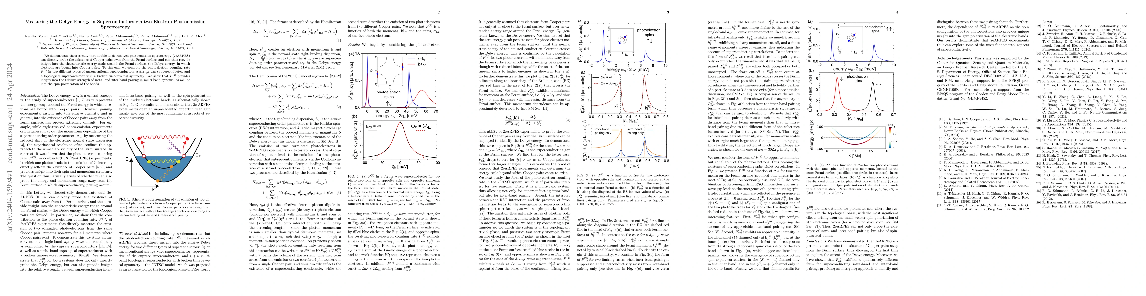 Thumbnail for Measuring the Debye Energy in Superconductors via two Electron
  Photoemission Spectroscopy