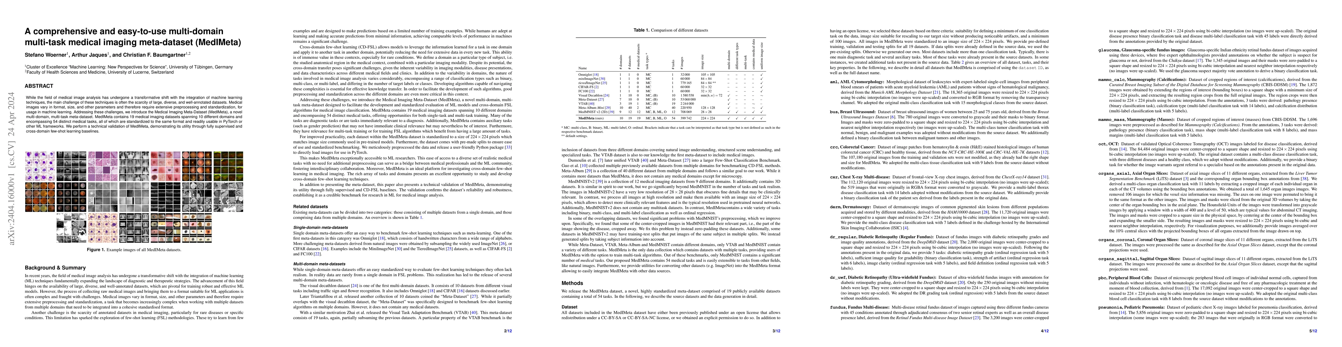 Thumbnail for A comprehensive and easy-to-use multi-domain multi-task medical imaging
  meta-dataset (MedIMeta)