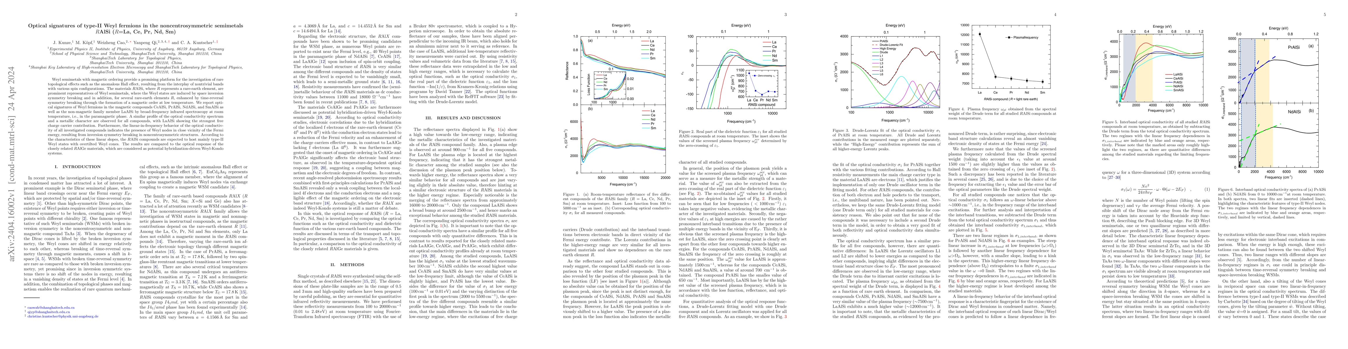 Thumbnail for Optical signatures of type-II Weyl fermions in the noncentrosymmetric
  semimetals $R$AlSi ($R$=La, Ce, Pr, Nd, Sm)