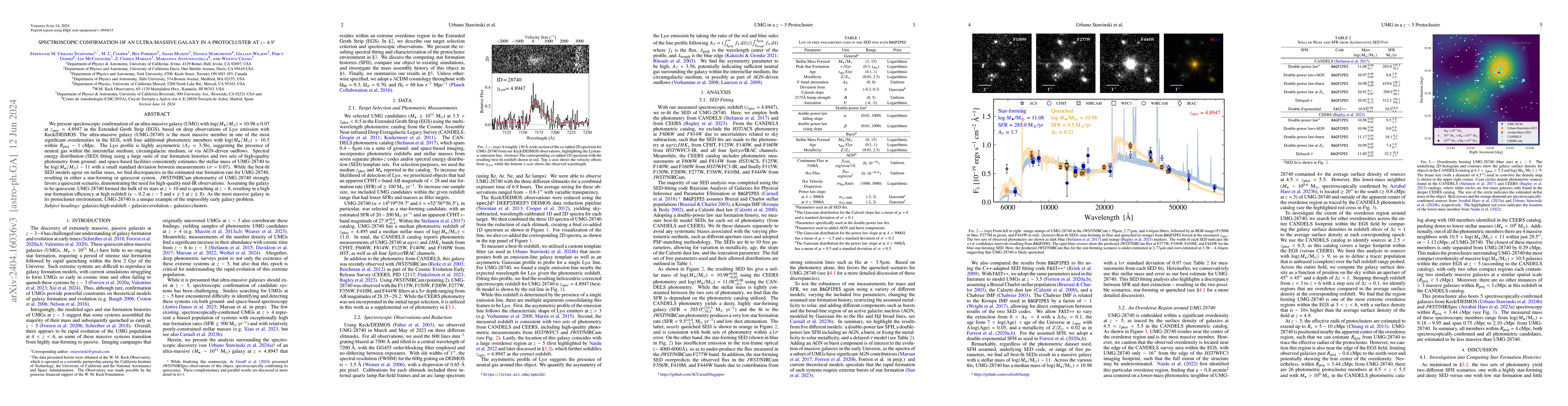 Thumbnail for Spectroscopic Confirmation of an Ultra-Massive Galaxy in a Protocluster
  at $z \sim 4.9$