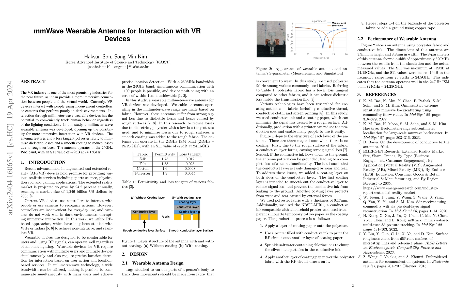 Thumbnail for mmWave Wearable Antenna for Interaction with VR Devices