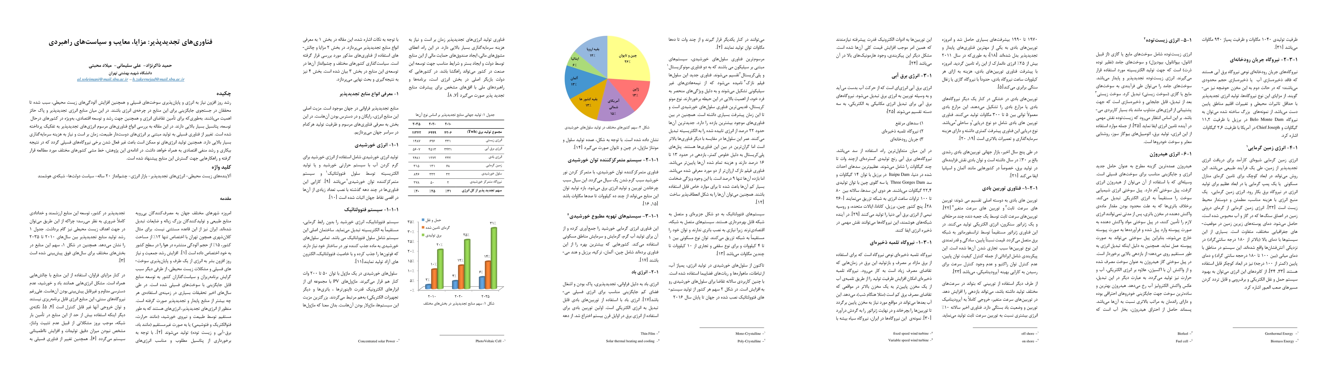 Thumbnail for Renewable Technologies: Advantages, Disadvantages and Strategic Policies