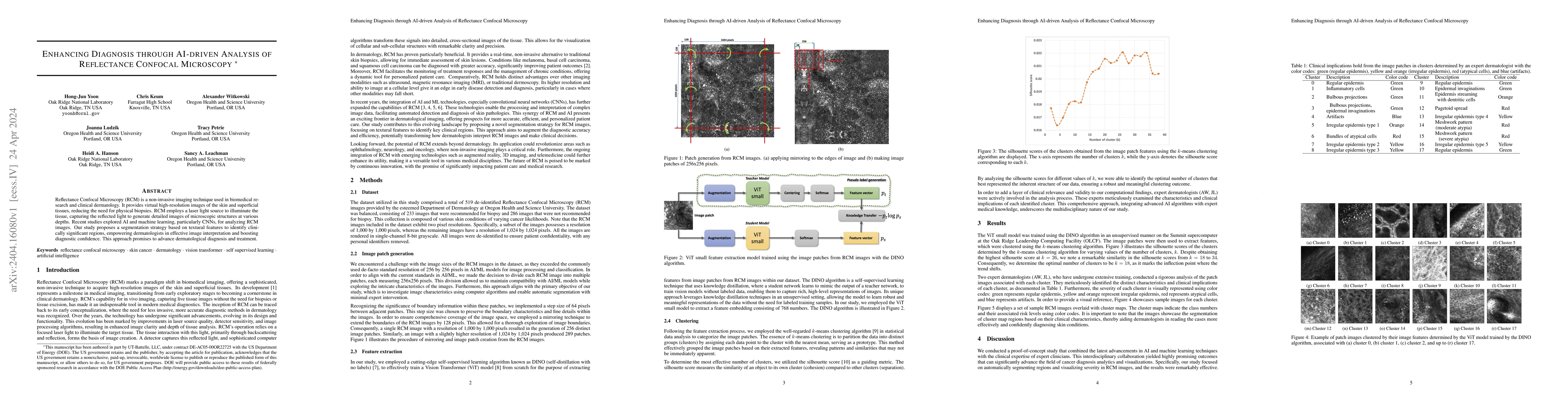 Thumbnail for Enhancing Diagnosis through AI-driven Analysis of Reflectance Confocal
  Microscopy