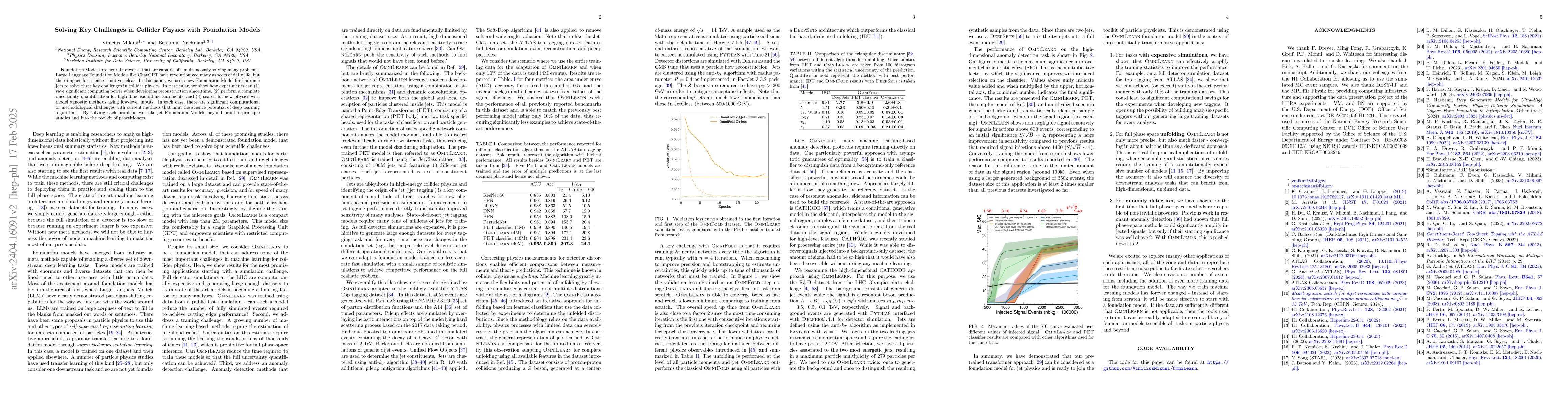 Thumbnail for OmniLearn: A Method to Simultaneously Facilitate All Jet Physics Tasks