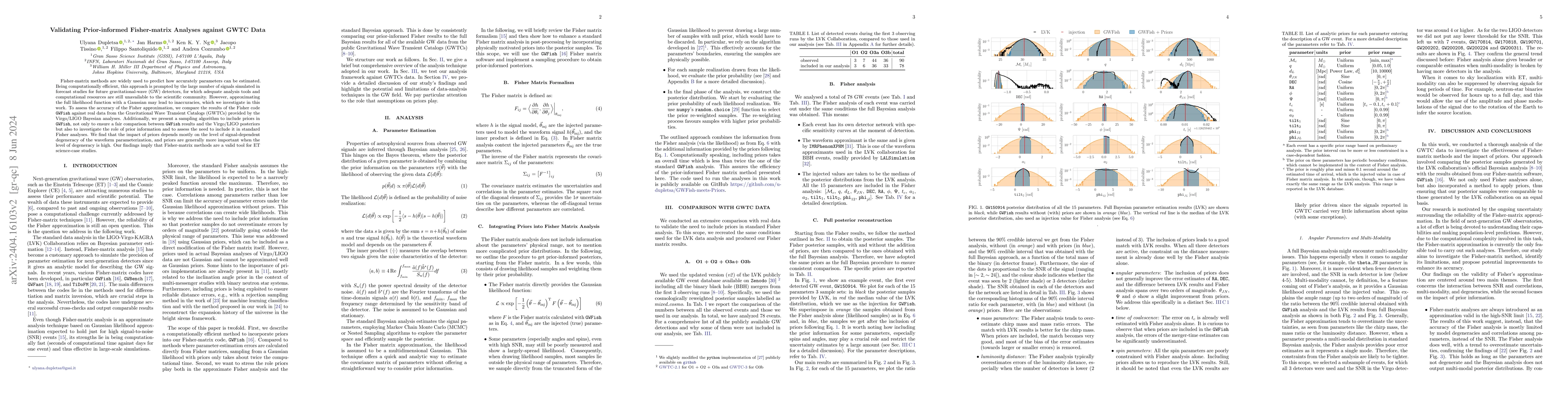 Thumbnail for Validating Prior-informed Fisher-matrix Analyses against GWTC Data