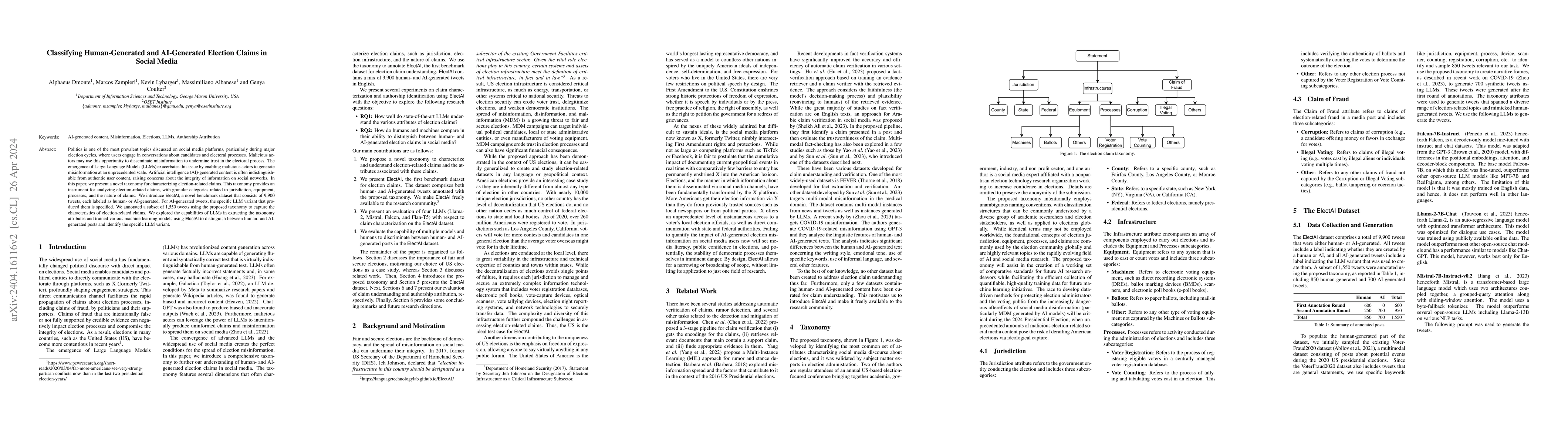 Thumbnail for Classifying Human-Generated and AI-Generated Election Claims in Social
  Media