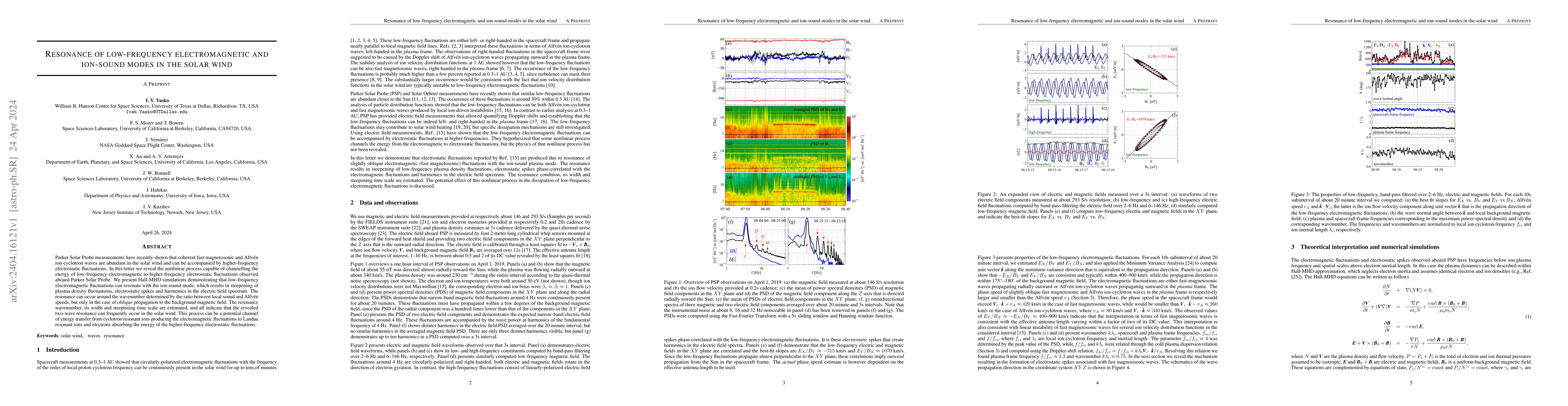 Thumbnail for Resonance of low-frequency electromagnetic and ion-sound modes in the
  solar wind