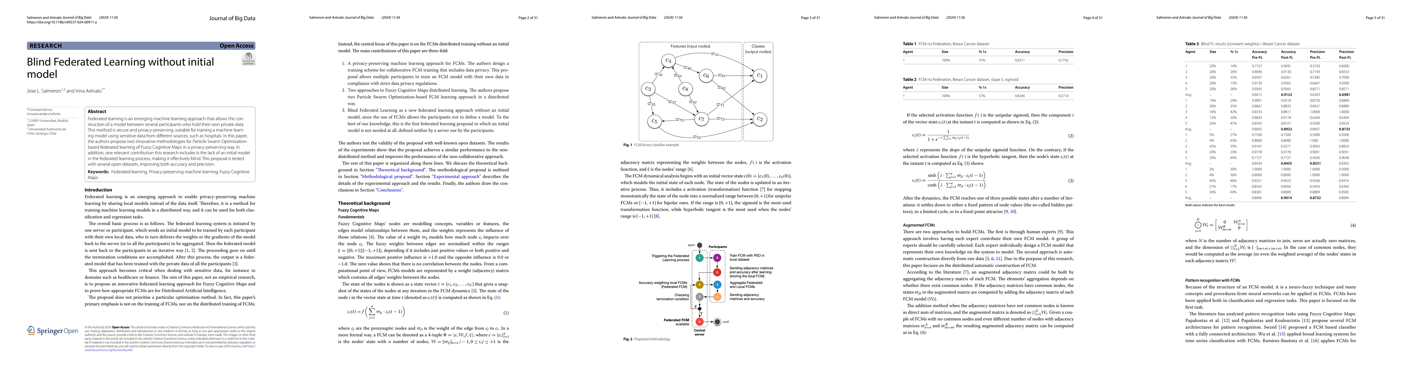 Thumbnail for Blind Federated Learning without initial model