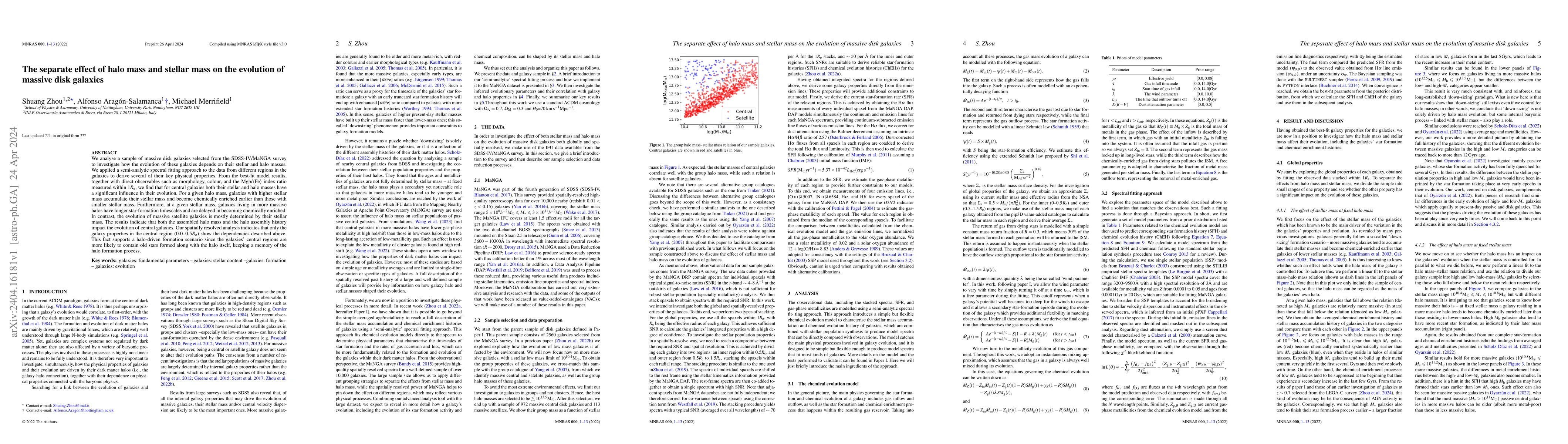 Thumbnail for The separate effect of halo mass and stellar mass on the evolution of
  massive disk galaxies