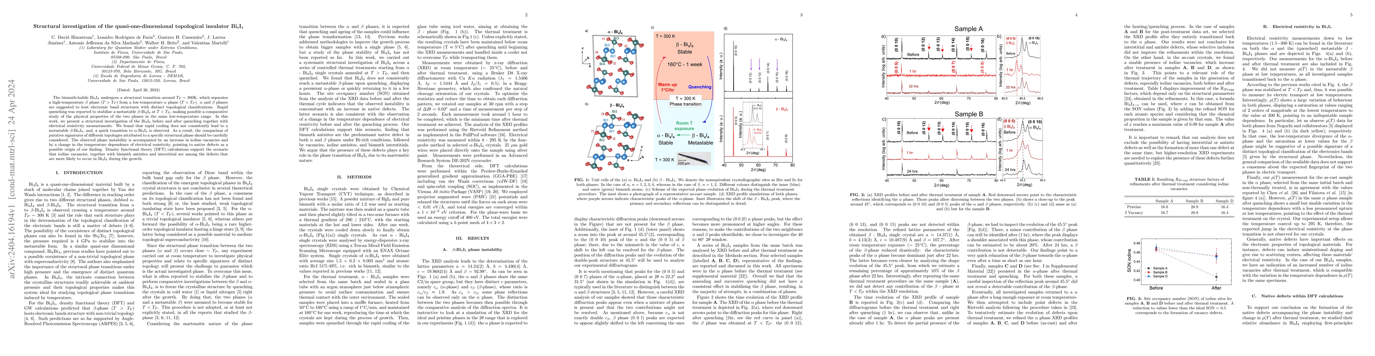 Thumbnail for Structural investigation of the quasi-one-dimensional topological
  insulator Bi$_4$I$_4$