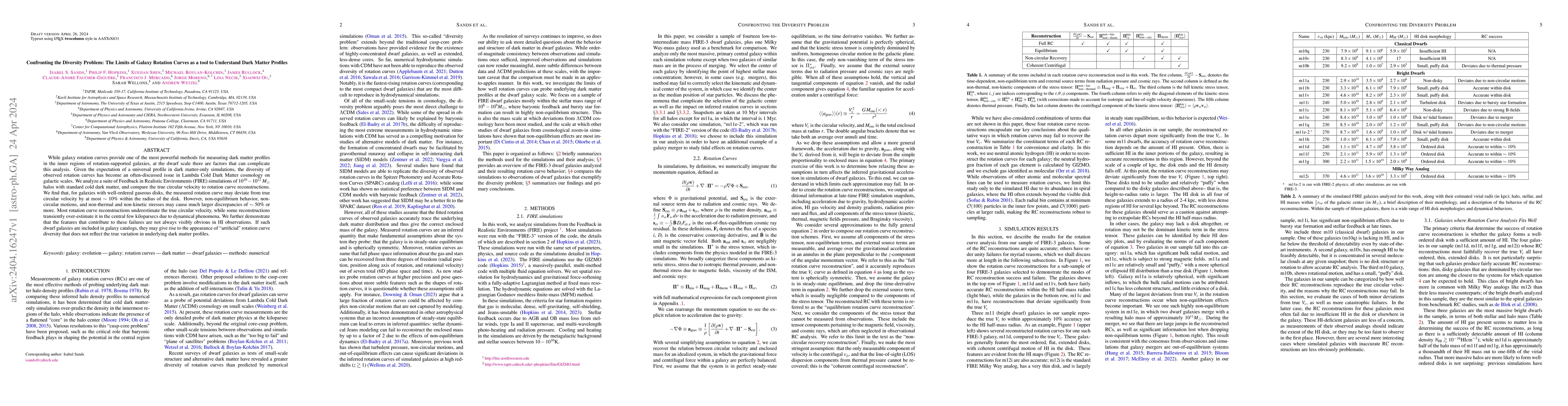 Thumbnail for Confronting the Diversity Problem: The Limits of Galaxy Rotation Curves
  as a tool to Understand Dark Matter Profiles