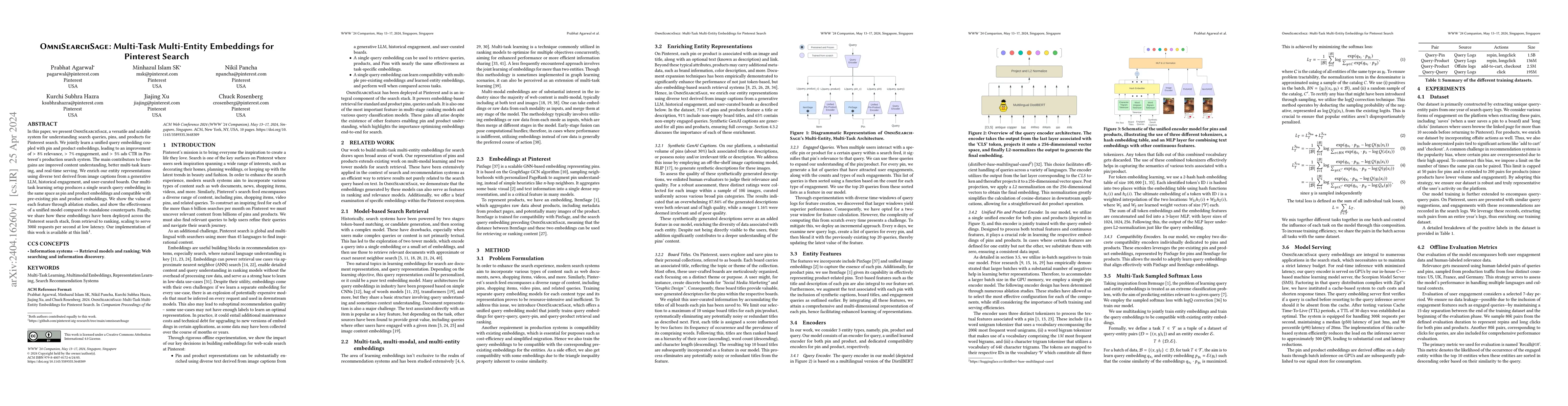 Thumbnail for OmniSearchSage: Multi-Task Multi-Entity Embeddings for Pinterest Search