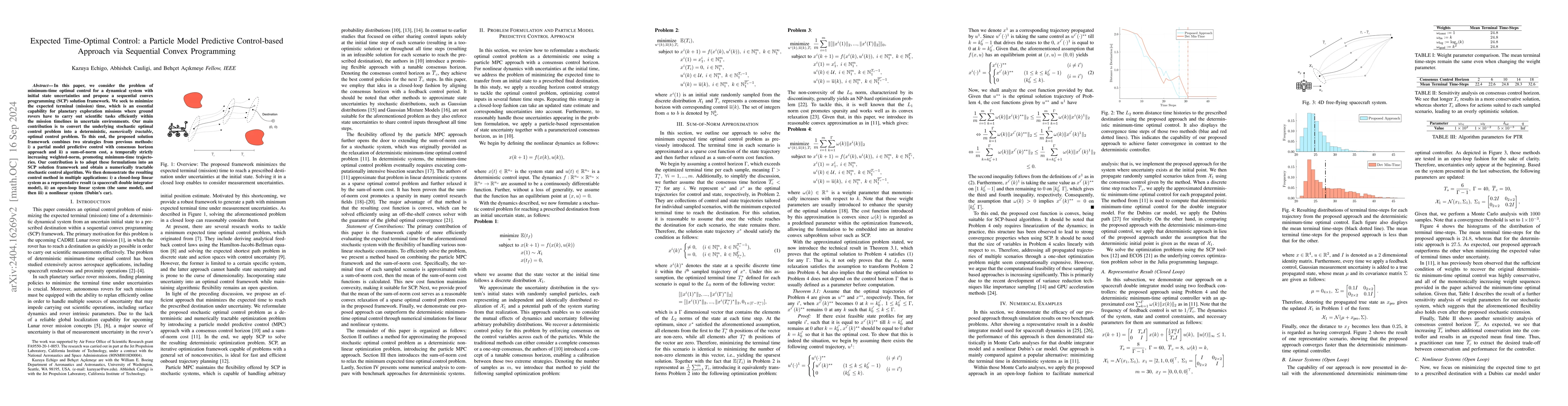 Thumbnail for Expected Time-Optimal Control: a Particle MPC-based Approach via
  Sequential Convex Programming
