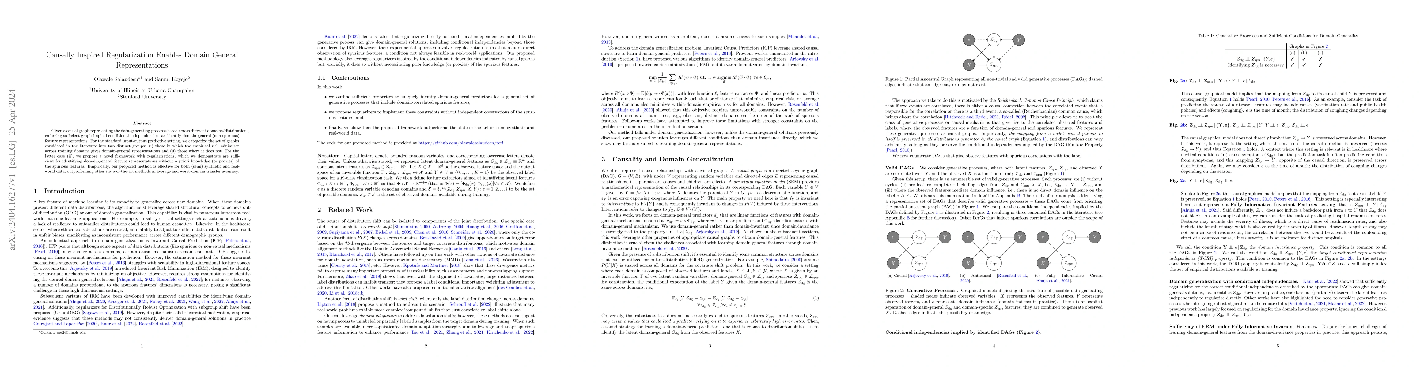 Thumbnail for Causally Inspired Regularization Enables Domain General Representations