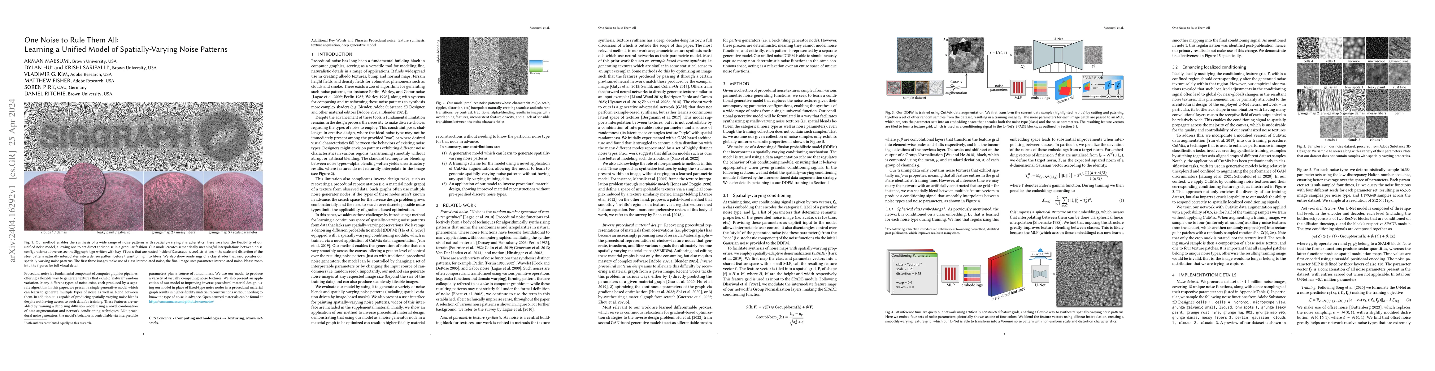 Thumbnail for One Noise to Rule Them All: Learning a Unified Model of
  Spatially-Varying Noise Patterns