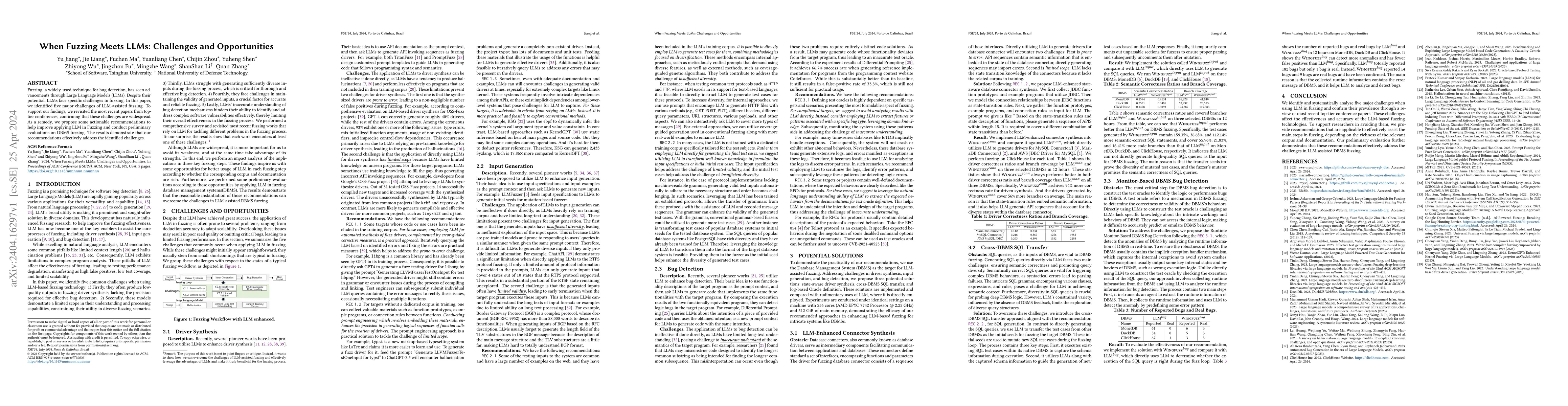 Thumbnail for When Fuzzing Meets LLMs: Challenges and Opportunities
