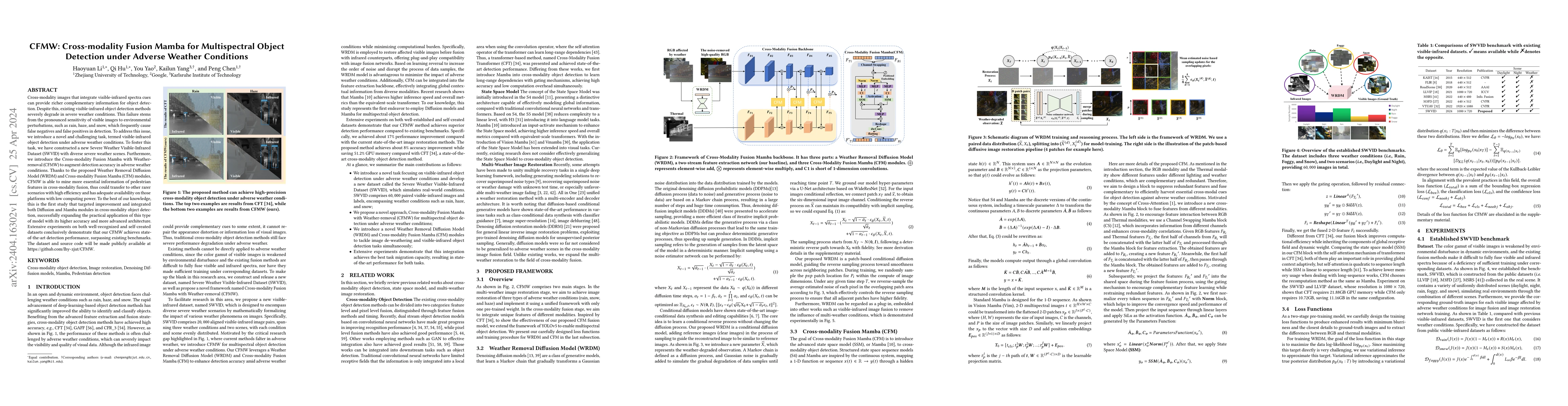 Thumbnail for CFMW: Cross-modality Fusion Mamba for Multispectral Object Detection
  under Adverse Weather Conditions