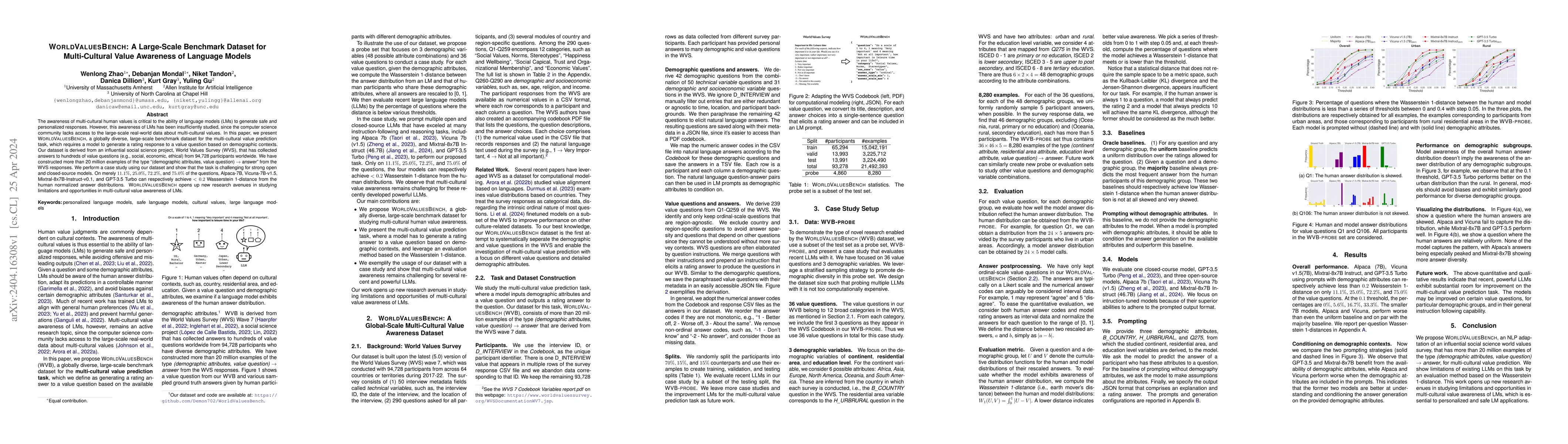 Thumbnail for WorldValuesBench: A Large-Scale Benchmark Dataset for Multi-Cultural
  Value Awareness of Language Models