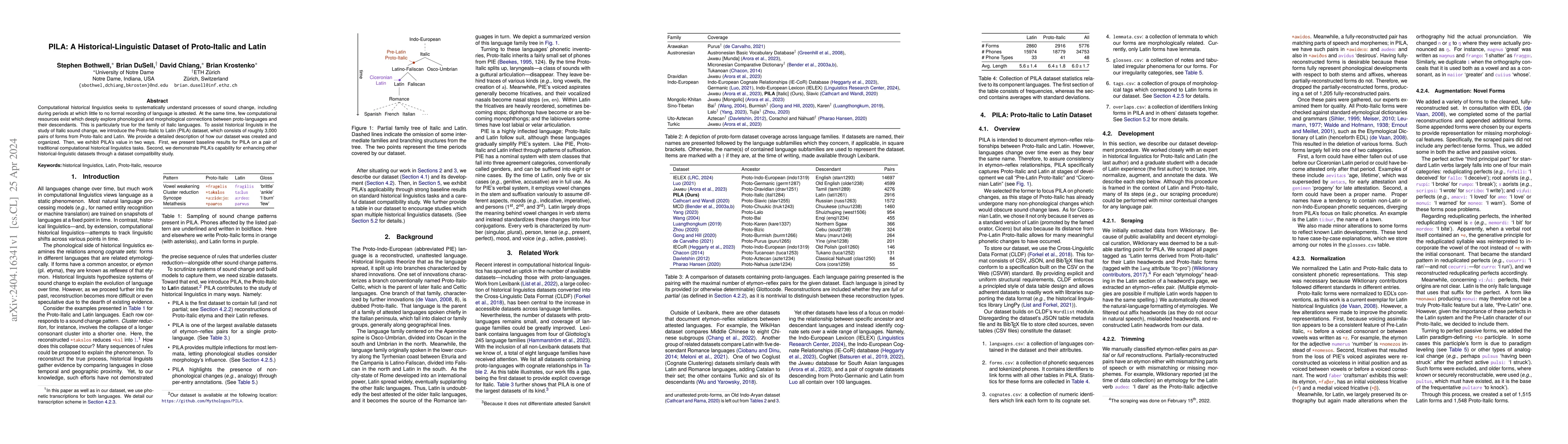 Thumbnail for PILA: A Historical-Linguistic Dataset of Proto-Italic and Latin