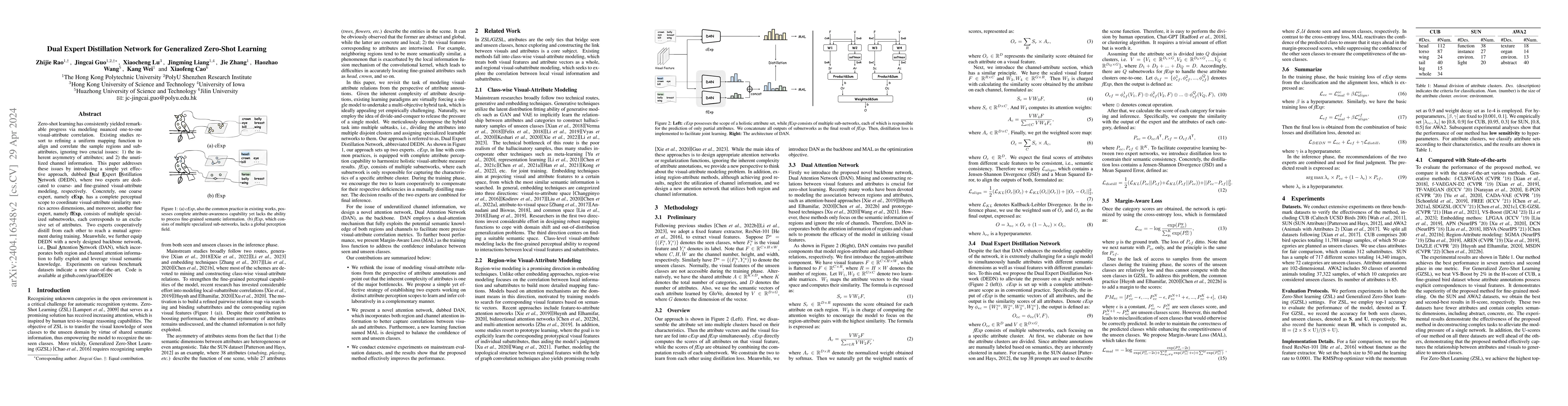 Thumbnail for Dual Expert Distillation Network for Generalized Zero-Shot Learning