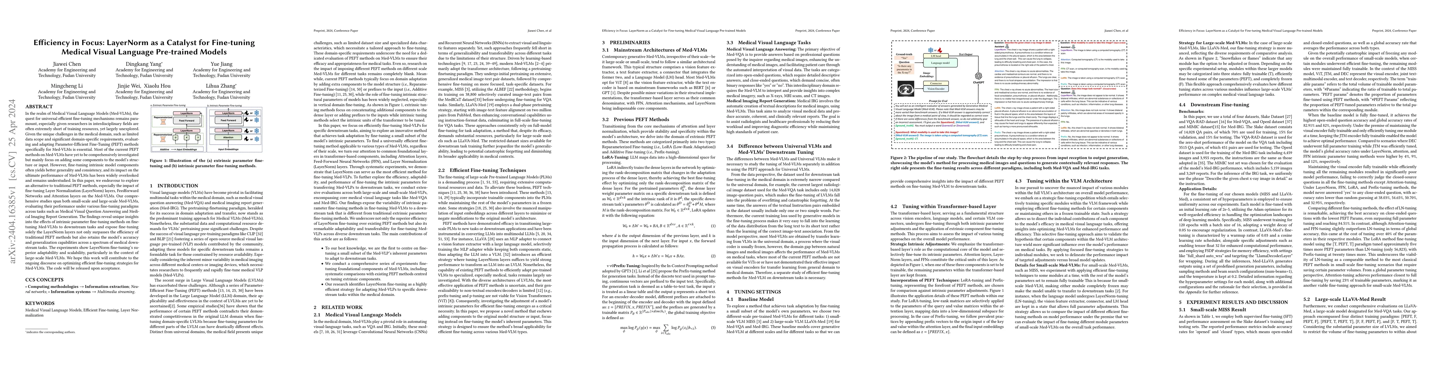 Thumbnail for Efficiency in Focus: LayerNorm as a Catalyst for Fine-tuning Medical
  Visual Language Pre-trained Models