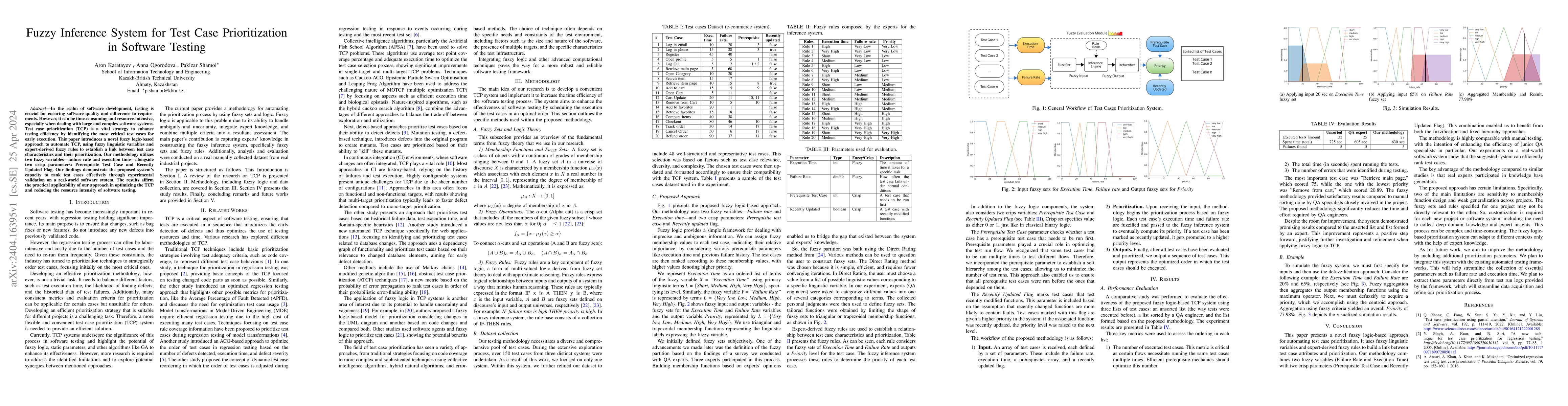 Thumbnail for Fuzzy Inference System for Test Case Prioritization in Software Testing