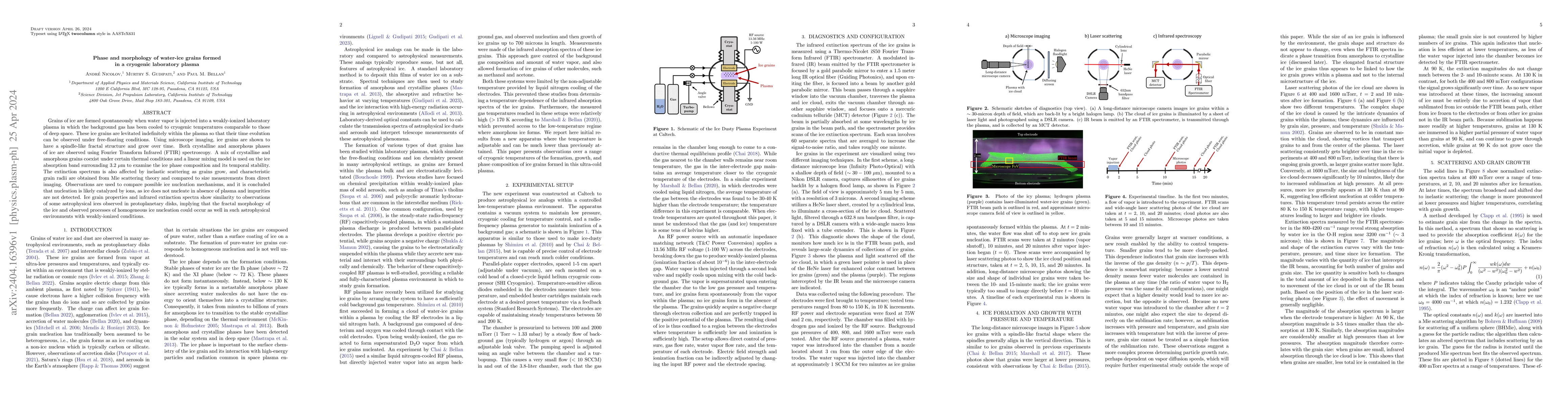 Thumbnail for Phase and morphology of water-ice grains formed in a cryogenic
  laboratory plasma