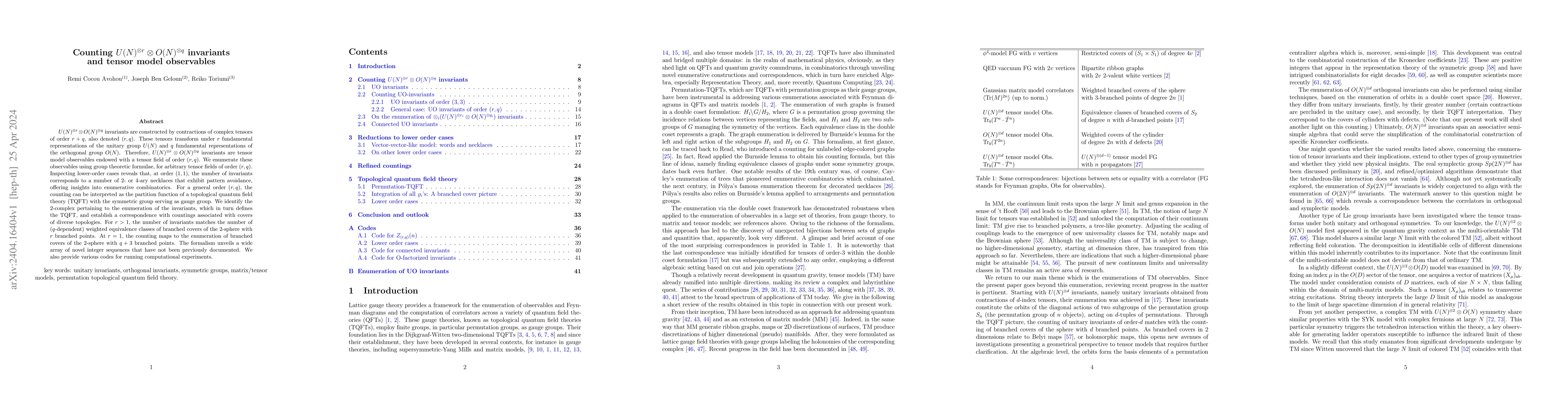 Thumbnail for Counting $U(N)^{\otimes r}\otimes O(N)^{\otimes q}$ invariants and
  tensor model observables