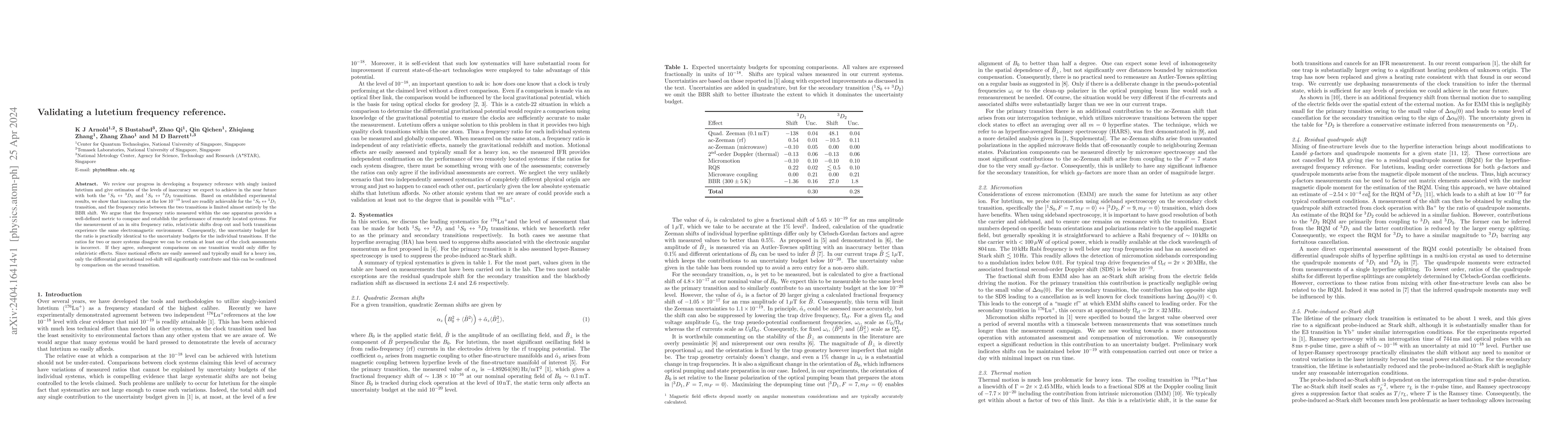 Thumbnail for Validating a lutetium frequency reference