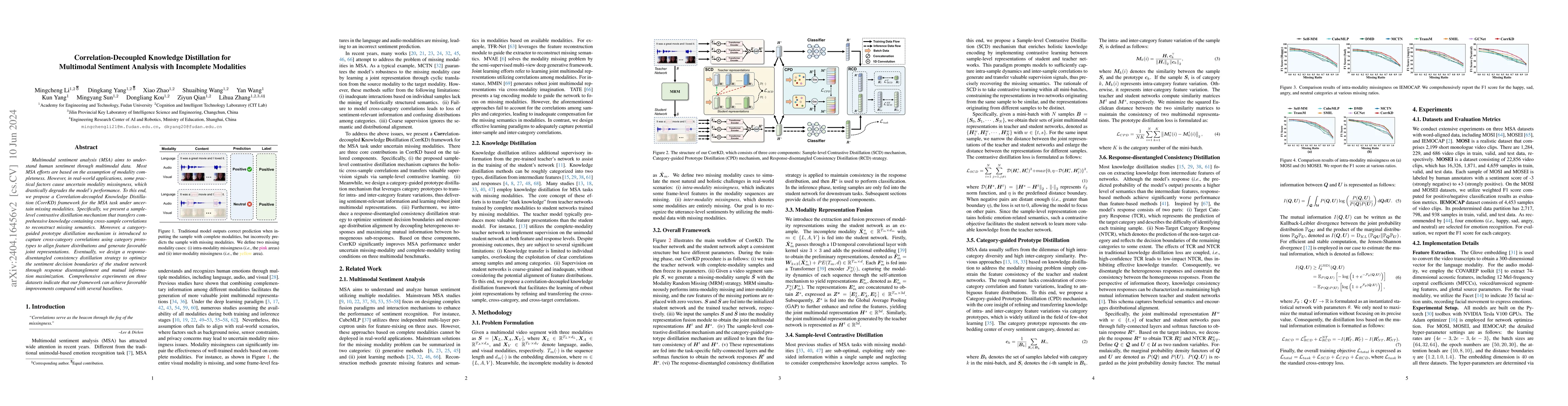 Thumbnail for Correlation-Decoupled Knowledge Distillation for Multimodal Sentiment
  Analysis with Incomplete Modalities