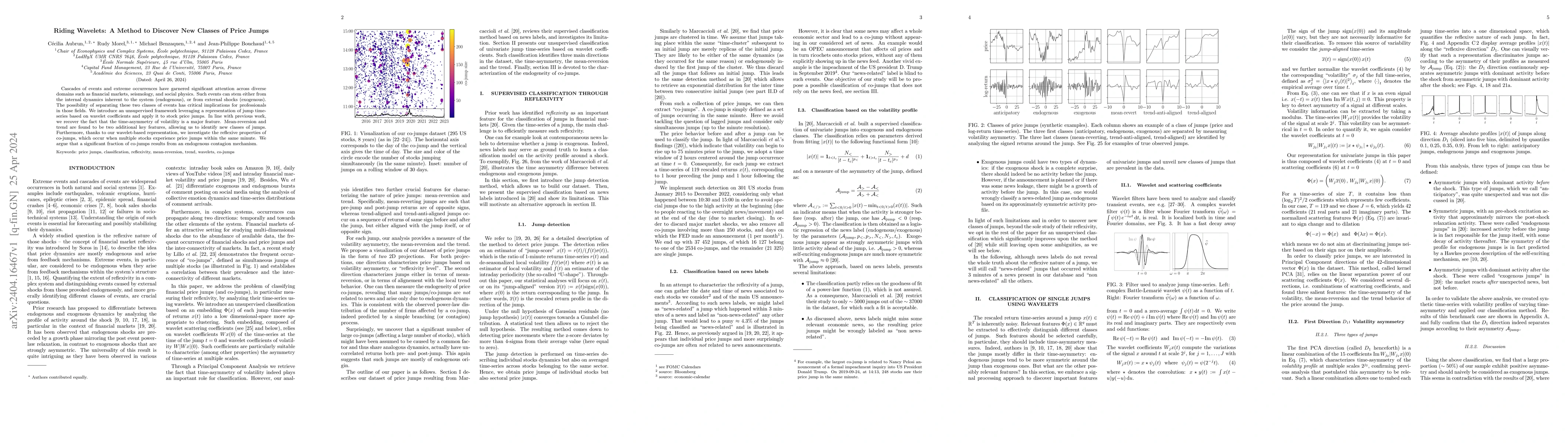 Thumbnail for Riding Wavelets: A Method to Discover New Classes of Price Jumps