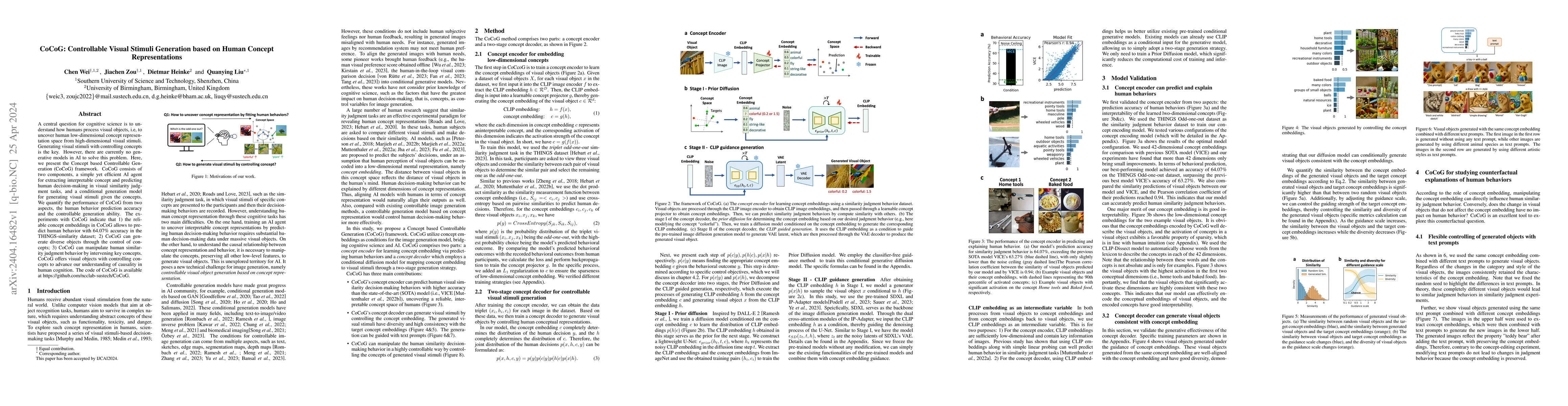 Thumbnail for CoCoG: Controllable Visual Stimuli Generation based on Human Concept
  Representations