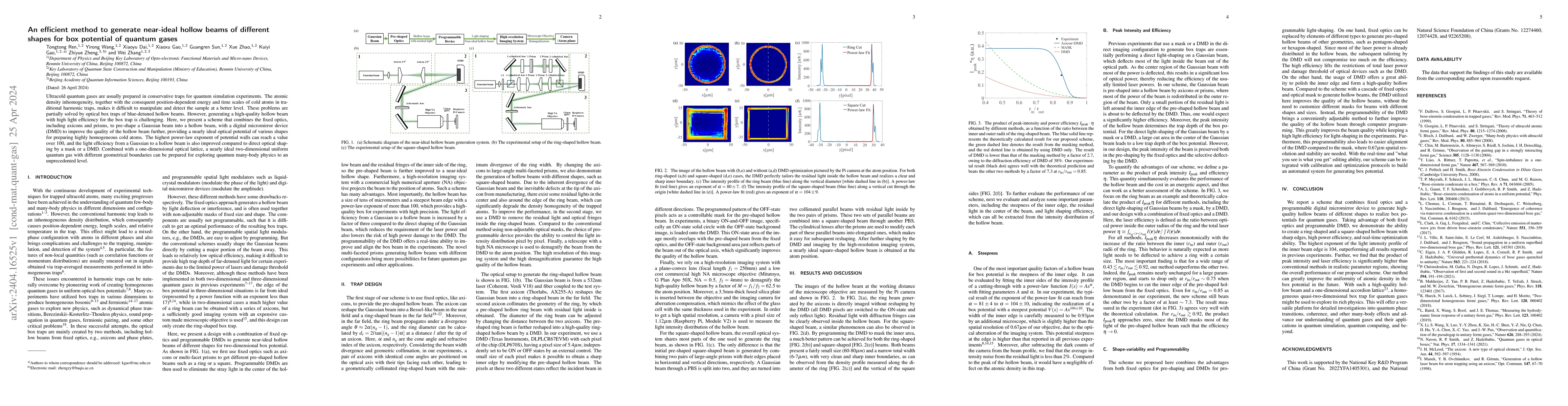 Thumbnail for An efficient method to generate near-ideal hollow beams of different
  shapes for box potential of quantum gases