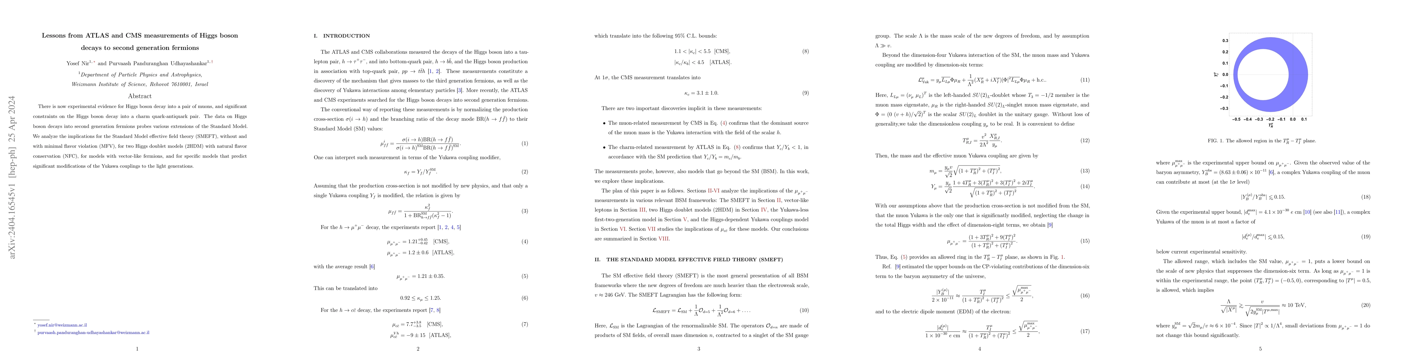 Thumbnail for Lessons from ATLAS and CMS measurements of Higgs boson decays to second
  generation fermions