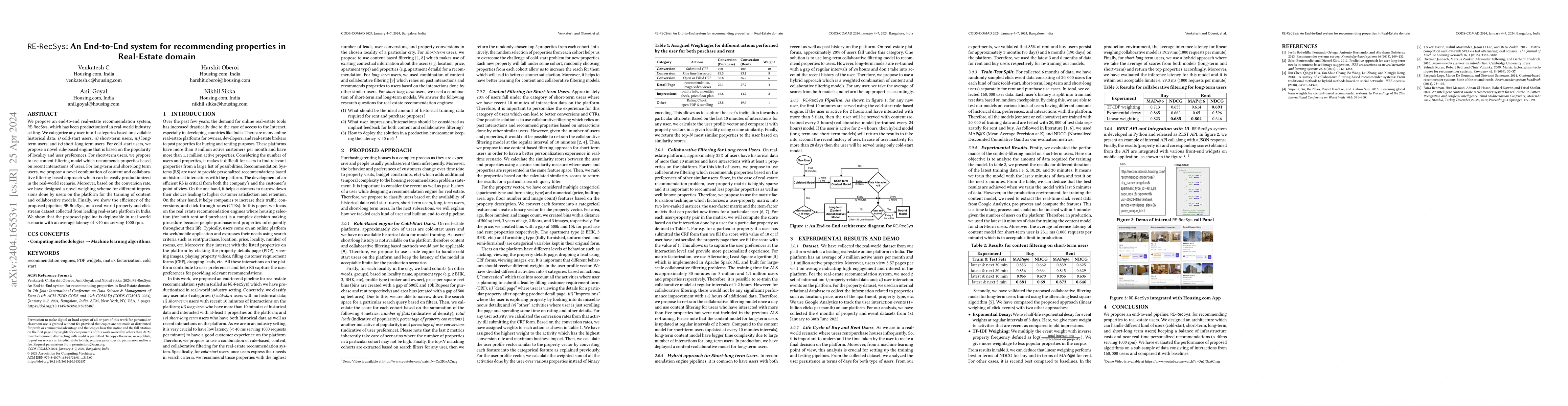 Thumbnail for RE-RecSys: An End-to-End system for recommending properties in
  Real-Estate domain